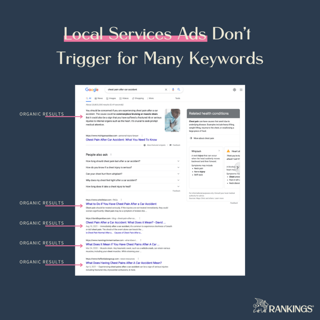 Local Service Ads Don