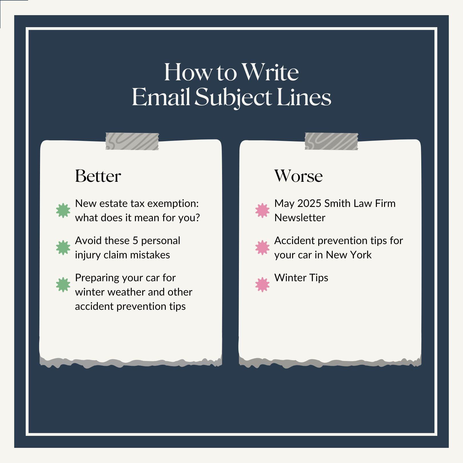 Graphic: Creating email subject lines