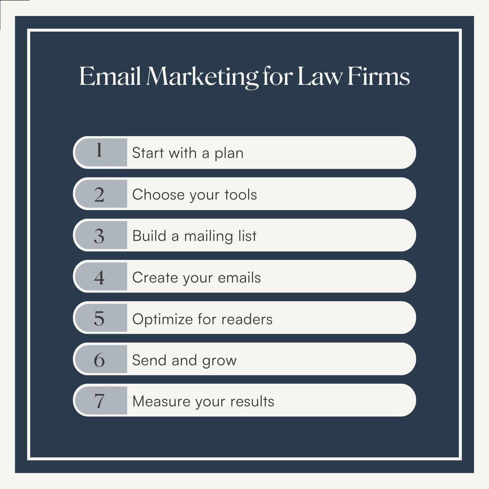 Graphic: Email marketing for lawyers - tips for law firms to succeed