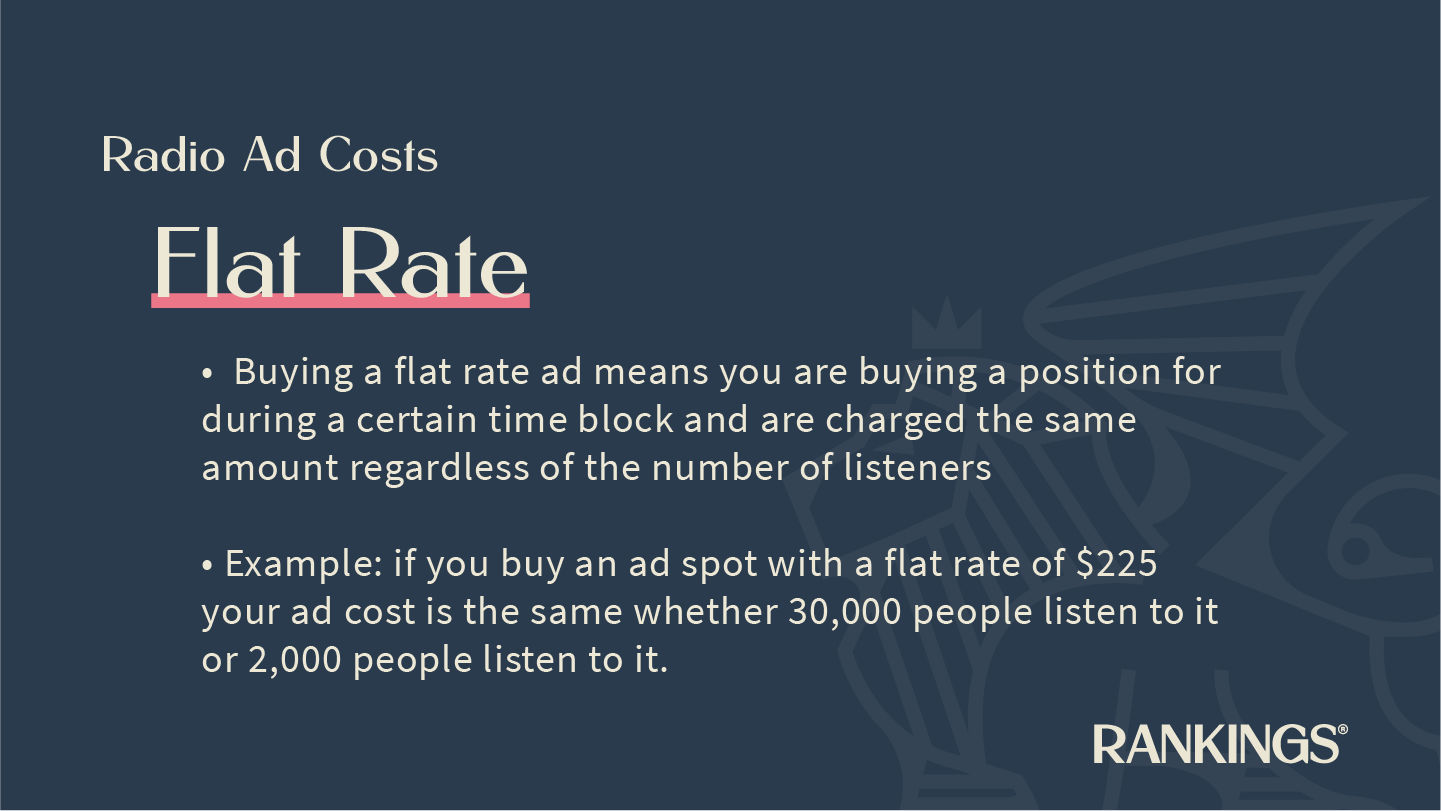 Radio ad space costs: Benefits of flat rate