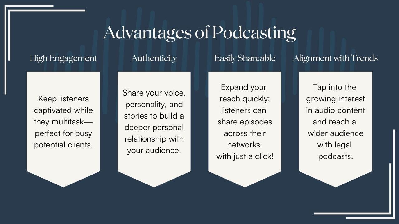 Advantages of podcasting for lawyers